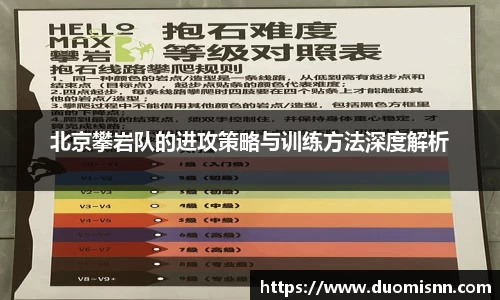 北京攀岩队的进攻策略与训练方法深度解析
