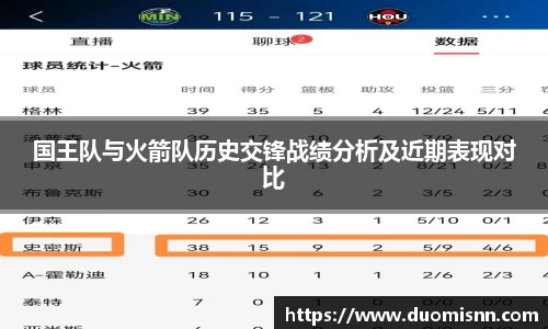 国王队与火箭队历史交锋战绩分析及近期表现对比