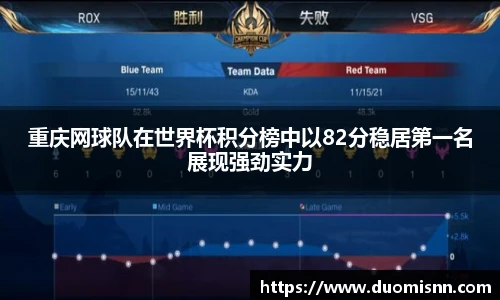 重庆网球队在世界杯积分榜中以82分稳居第一名展现强劲实力